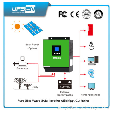 Profressional Solar off Grid Hybrid Inverter with AC Bypass Function